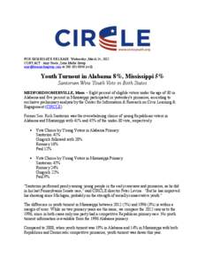 FOR IMMEDIATE RELEASE: Wednesday, March 14, 2012 CONTACT: Amy Steele, Luna Media Group [removed] or[removed]cell) Youth Turnout in Alabama 8%, Mississippi 5% Santorum Wins Youth Vote in Both States