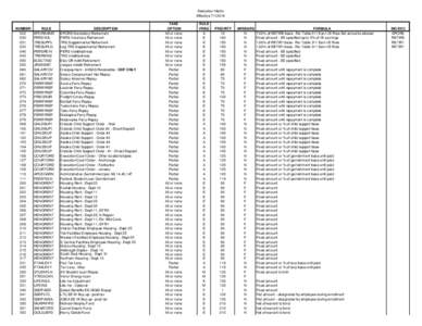 Deduction Matrix Effective[removed]NUMBER[removed]