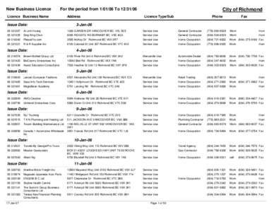 Office equipment / Richmond / Canada Line / Fairchild Group / British Columbia / Geography of the United States / Technology / Richmond /  British Columbia / Fax