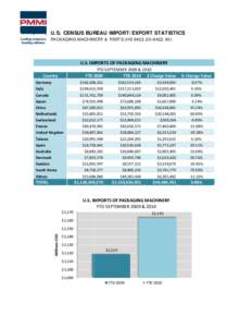 Microsoft Word - SEPTEMBER2010TS