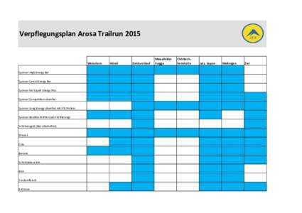 Verpflegungsplan Arosa TrailrunWeisshorn Sponser High Energy Bar Sponser Cereal Energy Bar Sponser Gel Liquid Energy Plus