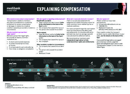 EXPLAINING COMPENSATION Who needs to know about compensation? ‘Compensation’ relates to members who have an entitlement or a potential entitlement to receive compensation or damages in relation to a medical
