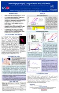 Predicting Eye Stinging Using the Novel NociOcular Assay Lindsay Krawiec1 , Kimberly Norman1, Elizabeth A. Sly1, Victoria Diersen1, Rodger Curren1, Anna Forsby2 1Institute 2Department  for In Vitro Sciences, Inc., Gaithe