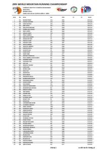 29th WORLD MOUNTAIN RUNNING CHAMPIONSHIP FUNDACJA INSTYTUT STUDIÓW WSCHODNICH[removed]KRYNICA (POL) Senior men course 13,56 km +838 m - 828m Rank