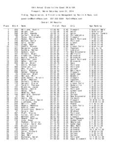 19th Annual Close to the Coast 5K & 10K Freeport, Maine Saturday June 21, 2014 Timing, Registration, & Finish Line Management by Run In A Race, LLC