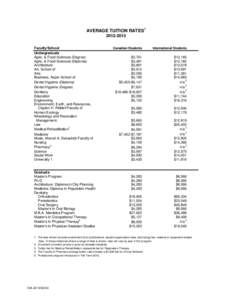 Formatted_without MMCSS_md-Jan30-14_Average Tuition_2012-2013_formatted_June[removed]xls