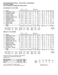 Official Basketball Box Score -- Game Totals -- Final Statistics Kent State vs Miami[removed]:00 PM ET at Millett Hall, Oxford, Ohio Kent State 62 • 3-15; 0-7 MAC Total 3-Ptr