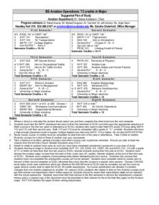 BS Aviation Operations: 73 credits in Major Suggested Plan of Study Aviation Department, Dr. Steve Anderson, Chair Program advisors Dr. Robert Aceves, Mr. Michael Ferguson, Dr. Tara Harl, Dr. Jeff Johnson, Ms. Angie Olso