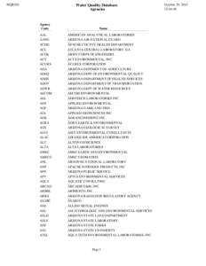 WQR201  Water Quality Database Agencies  Agency