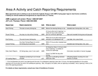 Area A Activity and Catch Reporting Requirements Make agreements prior to fishing to use an electronic logbook (E-log) or with AMR (if using paper logs) to meet licence conditions. If fishing for chinook additional arran