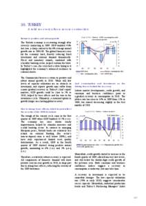 Economy of Grenada / Macroeconomics / Economic history of the Russian Federation / Gross domestic product / Economy of the Arab League / Economics