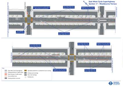 Pavements / Traffic law / Utility cycling / Double-yellow line / Parking / Pedestrian crossing / Road surface marking / Sidewalk / Lane / Transport / Land transport / Road transport