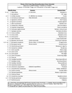Plants of Owl Creek Pass [Ouray/Gunnison Co(s), Colorado] Observed on CONPS fieldtrip, [removed]to[removed]Leader(s): Al Schneider, Peggy Lyon; Recorder(s); Al Schneider, Peggy Lyon Scientific Name tn, ocp r
