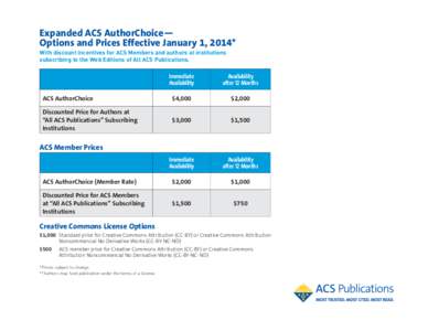 Expanded ACS AuthorChoice— Options and Prices Effective January 1, 2014* With discount incentives for ACS Members and authors at institutions subscribing to the Web Editions of All ACS Publications.  Immediate