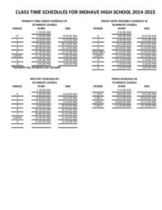 CLASS	
  TIME	
  SCHEDULES	
  FOR	
  MOHAVE	
  HIGH	
  SCHOOL	
  2014-­‐2015 MONDAY	
  THRU	
  FRIDAY	
  SCHEDULE	
  #1 55	
  MINUTE	
  CLASSES PERIOD START END