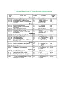 Curriculum and content of the courses: Earth & Environmental Science Serial No. Course Title