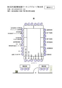 第3回共通語彙基盤ワーキンググループ席次表 日時：2014年9月10日（水） 場所：経済産業省 本館17階 第5共用会議室 資料0-2