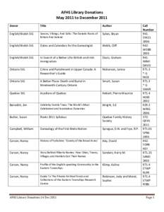 AFHS Library Donations May 2011 to December 2011 Donor Title