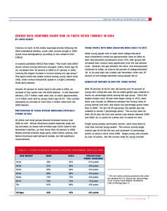 AROUND THE CIRCLE: RESEARCH & PRACTICE  CENSUS DATA CONFIRMS SHARP RISE IN YOUTH VOTER TURNOUT IN 2004 BY JARED SA GOF F  Contrary to much of the media reportage directly following the