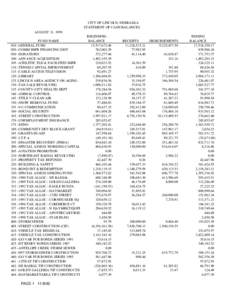 CITY OF LINCOLN, NEBRASKA STATEMENT OF CASH BALANCES AUGUST 31, [removed]