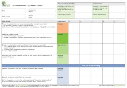 LEAN ENTERPRISE EXPERIMENT CANVAS Date: Responsible  person: