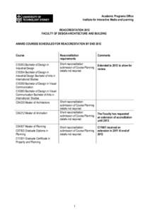 Academic Programs Office Institute for Interactive Media and Learning REACCREDITATION 2012 FACULTY OF DESIGN ARCHITECTURE AND BUILDING AWARD COURSES SCHEDULED FOR REACCREDITATION BY END 2012