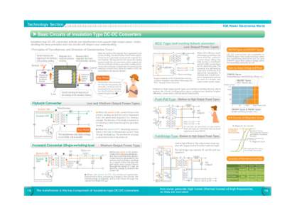 Technology Section  TDK Power Electronics World Basic Circuits of Insulation Type DC-DC Converters Insulation type DC-DC converters actively use transformers and support high output power. Understanding the basic princip