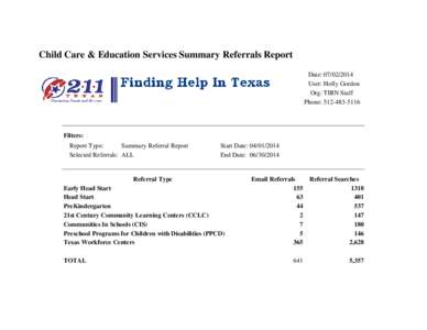 Child Care & Education Services Summary Referrals Report Date: [removed]User: Holly Gordon Org: TIRN Staff Phone: [removed]