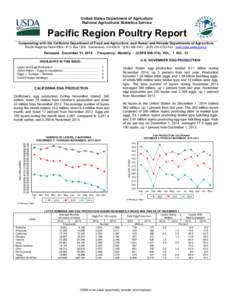 Cirque du Soleil / Poultry farming in the United States / UK State Pension