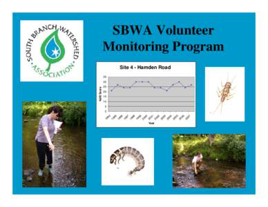 SBWA Volunteer Monitoring Program Site 4 - Hamden Road[removed]