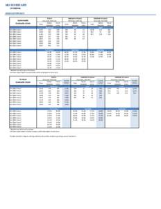 Demography / Military of ancient Rome / Knowledge / Statistics / Actuarial science / Biostatistics / Cohort