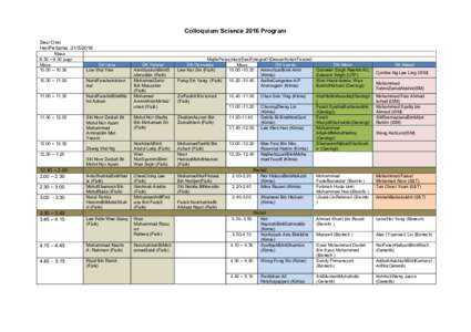 Colloquium Science 2016 Program Sesi Oral HariPertama :Masa 8.30 – 9.30 pagi Masa