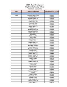 Index of U.S. counties / Medina County /  Texas / San Antonio metropolitan area / Texas census statistical areas