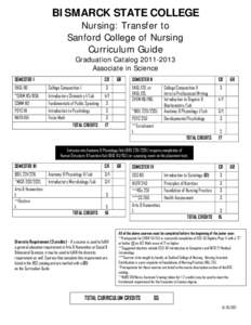 BISMARCK STATE COLLEGE Nursing: Transfer to Sanford College of Nursing Curriculum Guide Graduation Catalog[removed]Associate in Science