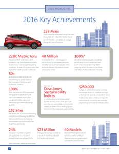 2016 H I G H L I G H T SKey Achievements 238 Miles  That’s the EPA-estimated range the new