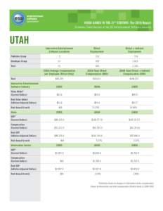 VIDEO GAMES IN THE 21ST CENTURY: The 2010 Report Economic Contributions of the US Entertainment Software Industry UTAH