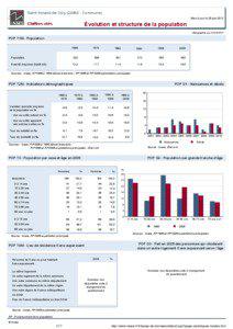 Dossier local - Commune - Saint-Amand-de-Coly