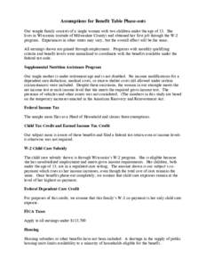 Assumptions for Benefit Table Phase-outs Our sample family consists of a single woman with two children under the age of 13. She lives in Wisconsin (outside of Milwaukee County) and obtained her first job through the W-2