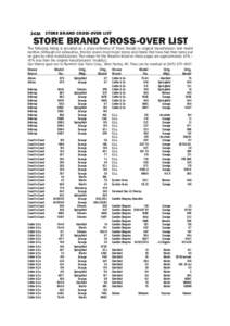 2426 STORE BRAND CROSS-OVER LIST  STORE BRAND CROSS-OVER LIST The following listing is provided as a cross-reference of Store Brands to original manufacturer and model number. Although not exhaustive, this list covers mo