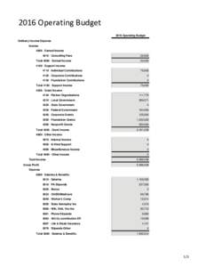 2016 Annual Operating Budget Final.xlsx