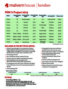 PON C1 Project 2014 Tuition Accommodation Dates
