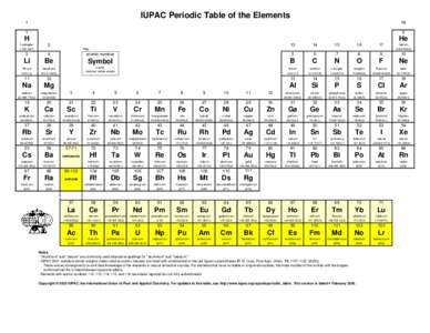 Chemical element / Symbol / Roentgenium / Periodic table / Chemistry / Matter