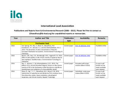 International Lead Association Publications and Reports from ILA Environmental Research (2006 – Please feel free to contact us () for unpublished reports or manuscripts. Year  Author and Ti