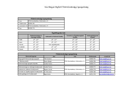 Vas Megyei MgSzH Földművelésügyi Igazgatóság  Földművelésügyi Igazgatóság Cím[removed]Szombathely, Vörösmarty u. 9.