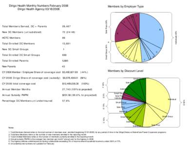 Visio-Numbers_February08.vsd