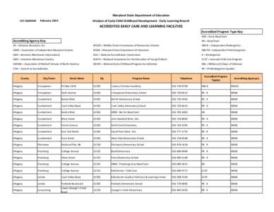 Maryland State Department of Education List Updated: Division of Early Child Childhood Development - Early Learning Branch  February 2015