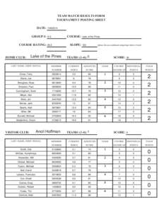 TEAM MATCH RESULTS FORM TOURNAMENT POSTING SHEET DATE: GROUP #: COURSE RATING: