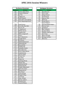 APEC 2016 Session Winners Technical Sessions Session T01 T02 T03