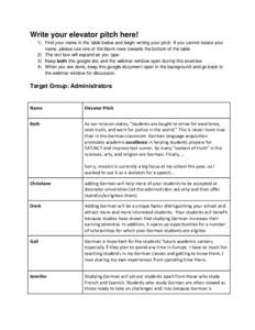 Write your elevator pitch here! 1) Find your name in the table below and begin writing your pitch. If you cannot locate your name, please use one of the blank rows towards the bottom of the table. 2) The text box will ex