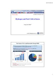 Hydrogen technologies / Emerging technologies / Green vehicles / Energy conversion / Hydrogen vehicle / Fuel cell / Energy storage / Hydrogen station / Renewable energy / Technology / Energy / Hydrogen economy